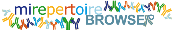 mirepertoire logo